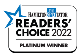Readers Choice Awards 2022